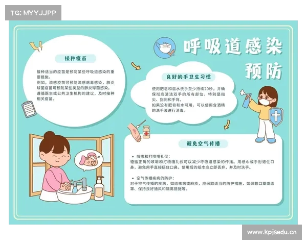 儿童呼吸道感染的预防与治疗常见问题解答全攻略 儿童呼吸道感染的预防与治疗常见问题解答全攻略