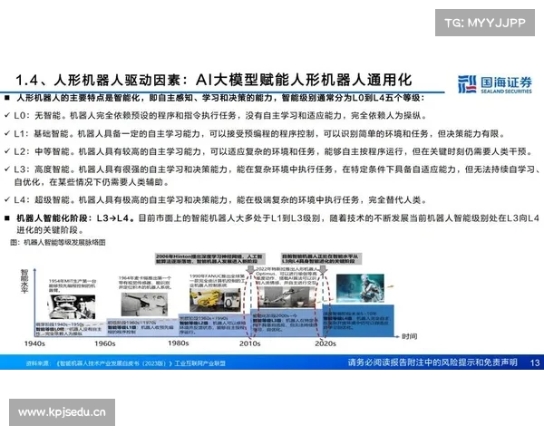 探索成长机器人Growbot:科技赋能未来教育与儿童成长的全新路径 探索成长机器人Growbot:科技赋能未来教育与儿童成长的全新路径